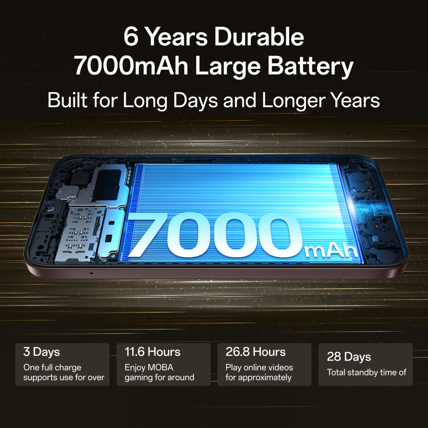 OPPO A6c (128 GB)