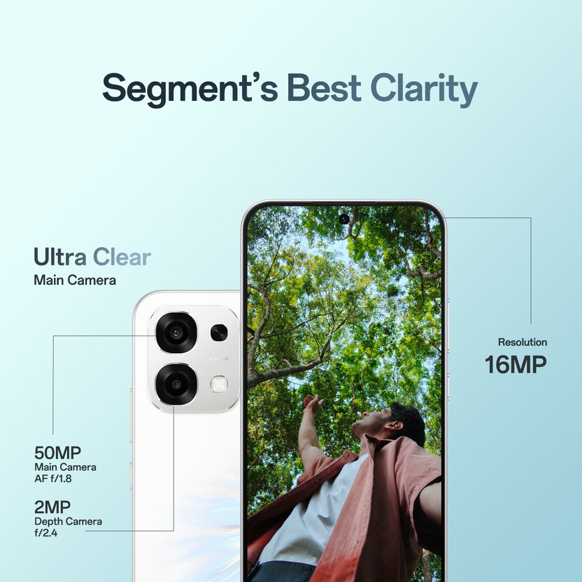 OPPO F33 5G (128 GB)