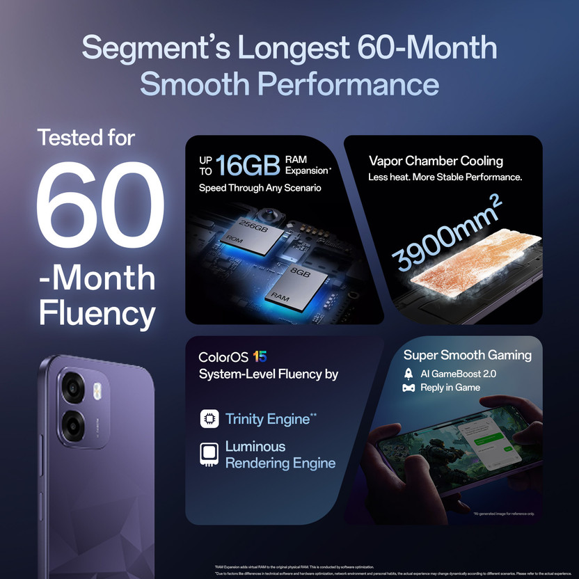OPPO K14 5G (256 GB)