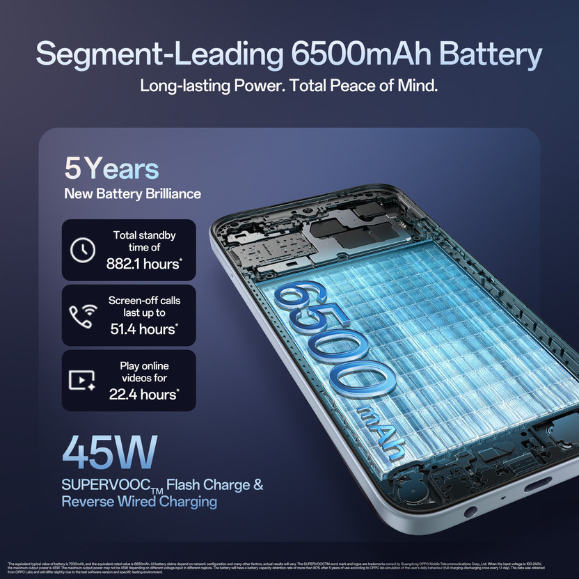 OPPO K14x 5G (64 GB)